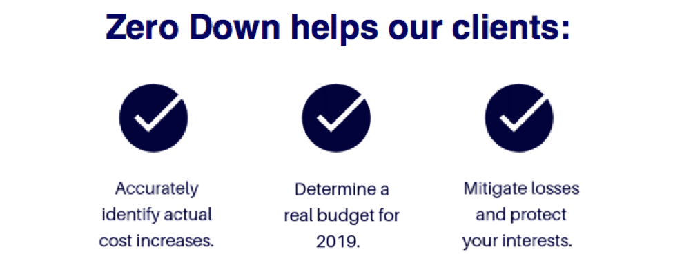 Find out your REAL rate increases for 2019